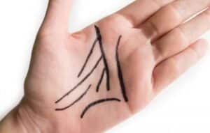 Explora tu Futuro: Aplicaciones para Leer la Mano con Quiromancia